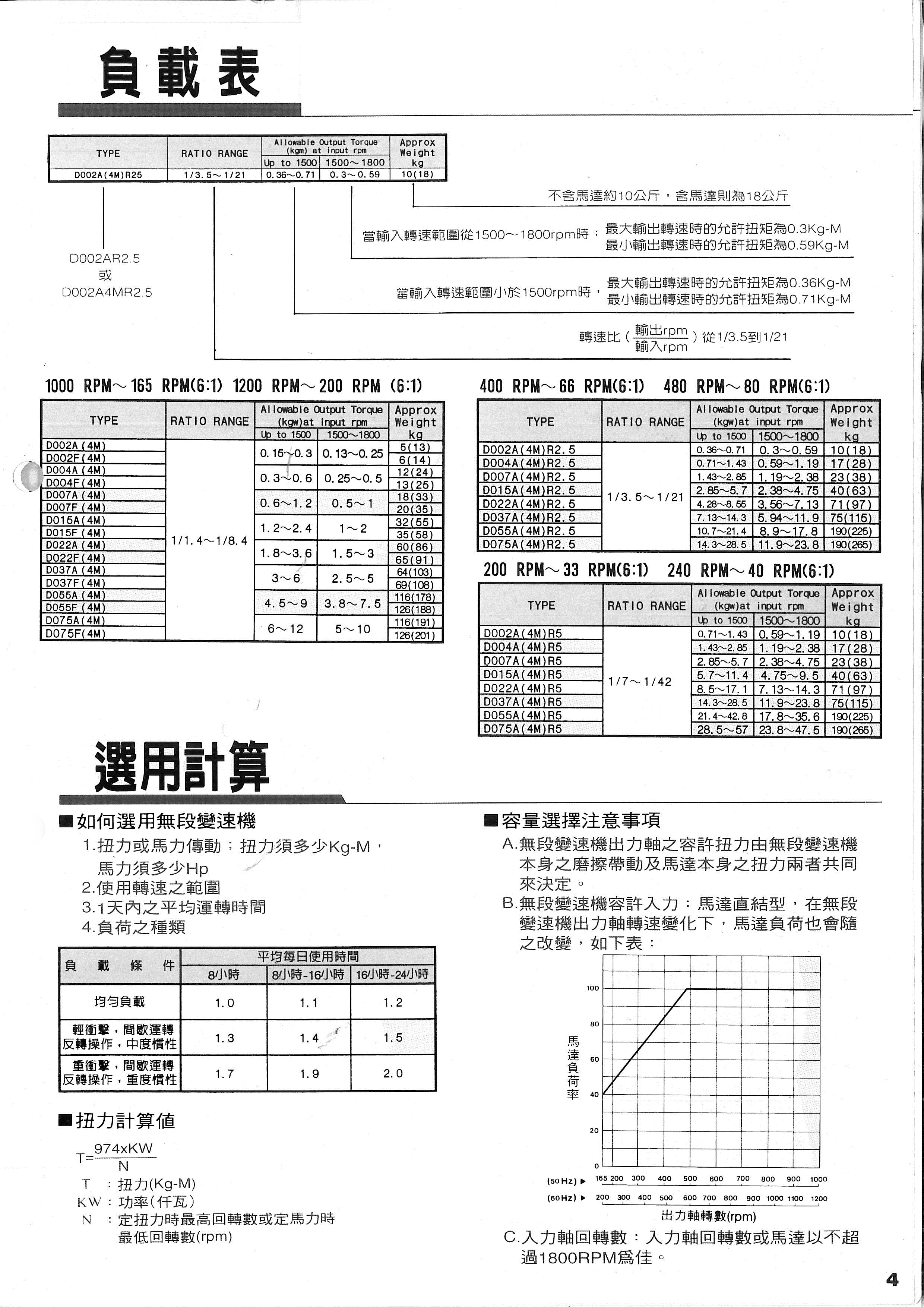 無段變速機-4.jpg