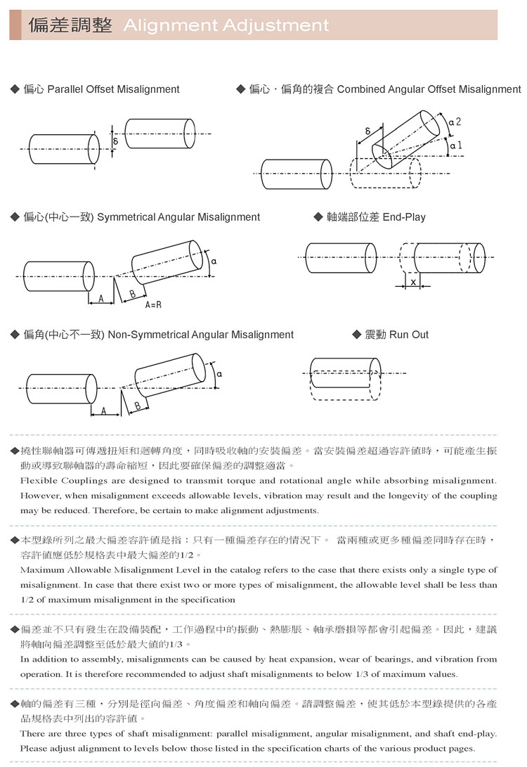 0聯軸器-偏差調整.jpg