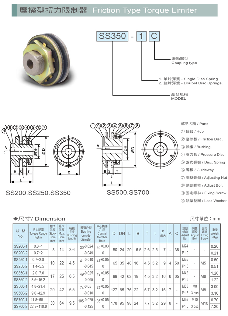 扭力限制器-摩擦型扭力限制器-尺寸表-1.jpg