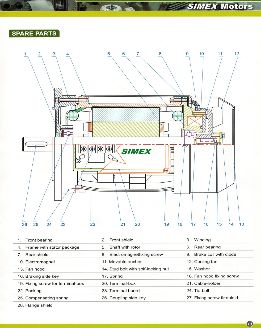 SIMEX MOTOR型錄-13.jpg