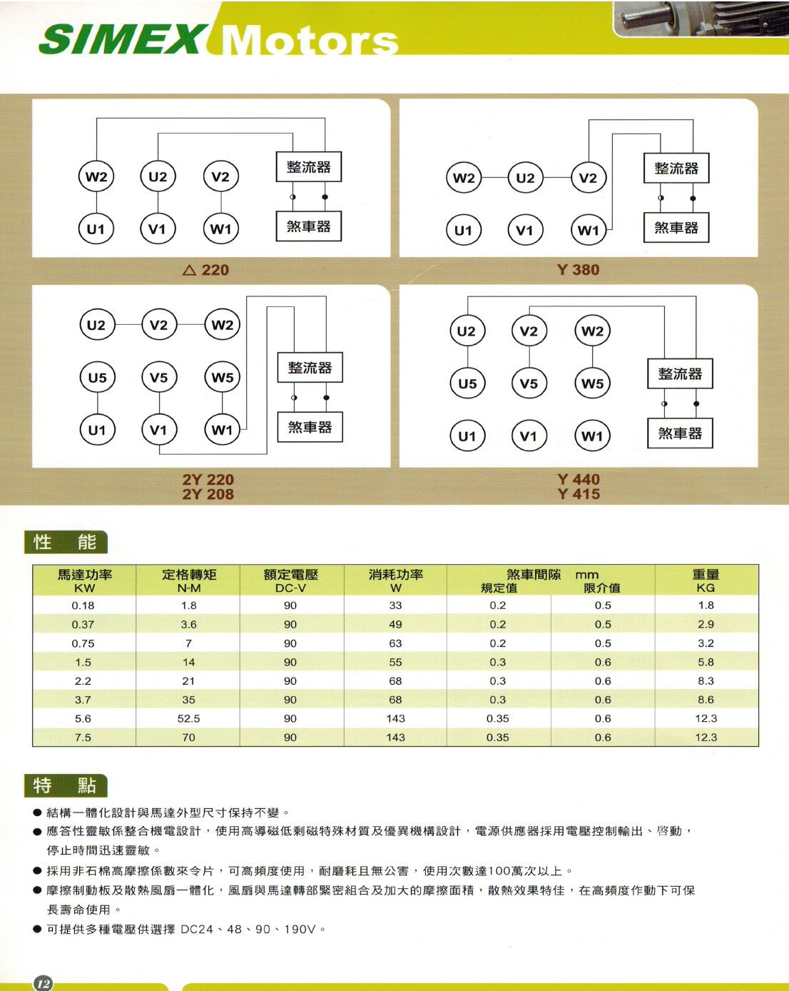 SIMEX MOTOR型錄-12.jpg