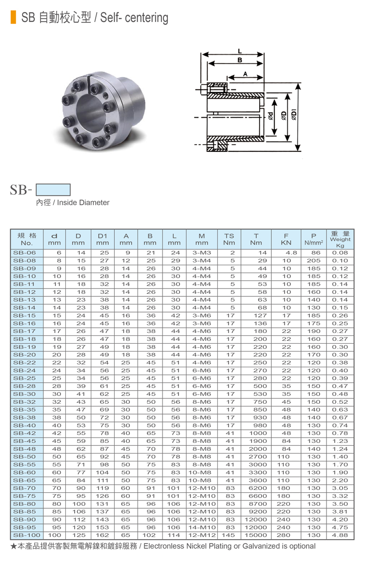 免鍵式軸環-SB-自動校心型-1.jpg