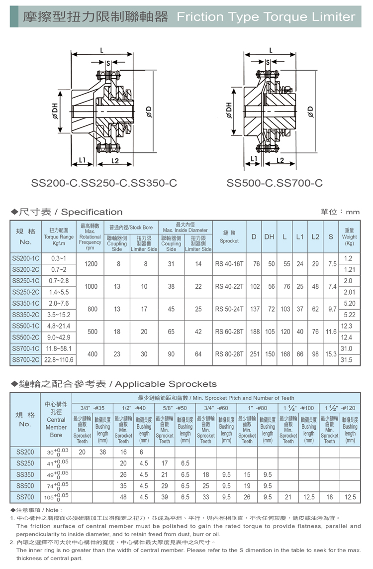 扭力限制器-摩擦型扭力限制器-聯軸器尺寸表及鏈輪之配合參考表-2.jpg