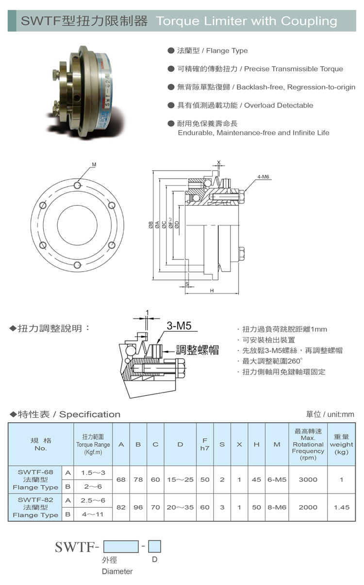 扭力限制器-SWTF型扭力限制器-1.jpg