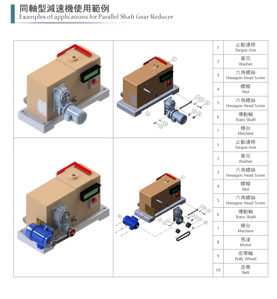 0同軸型減速機-2.jpg