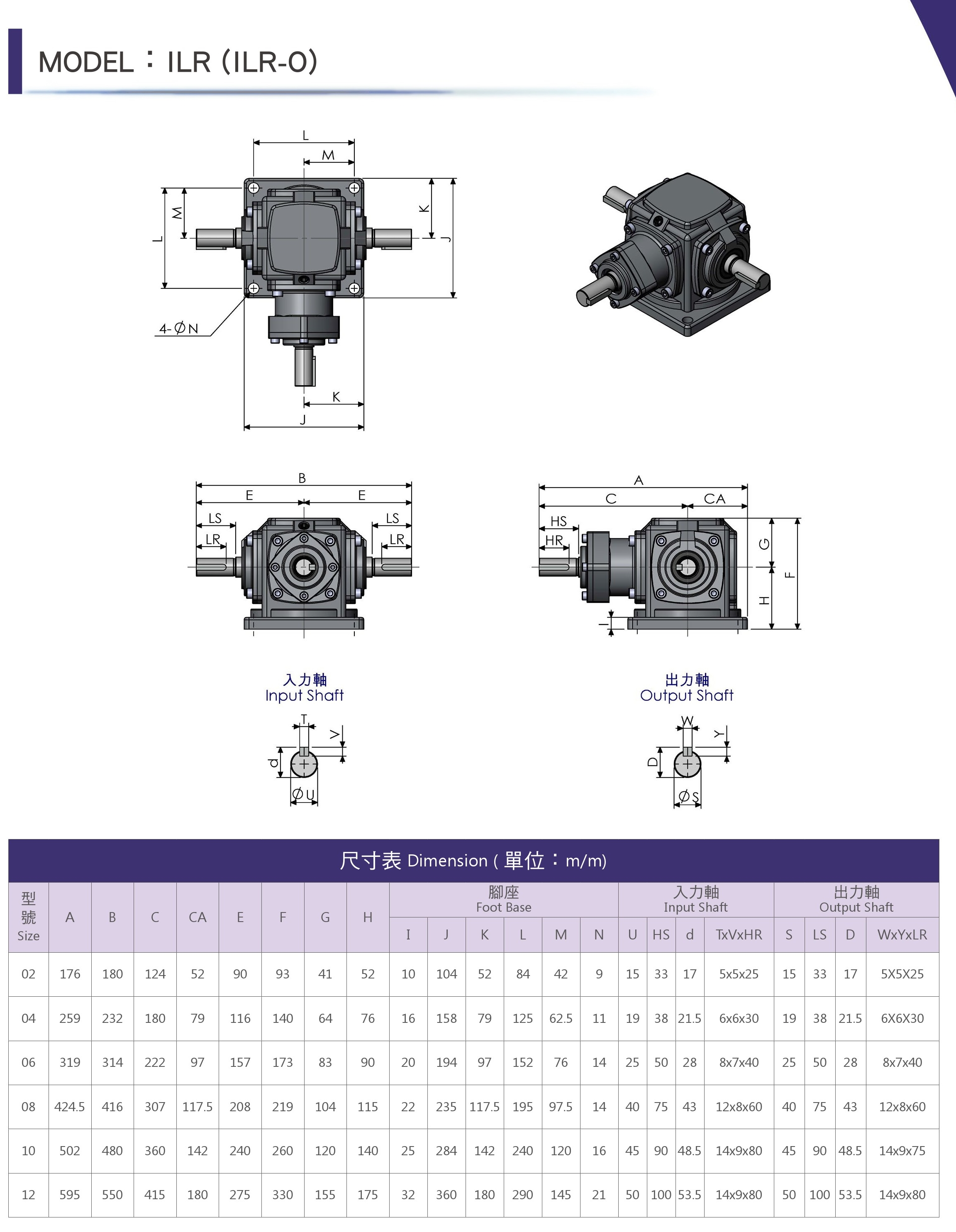 ILR-1.jpg