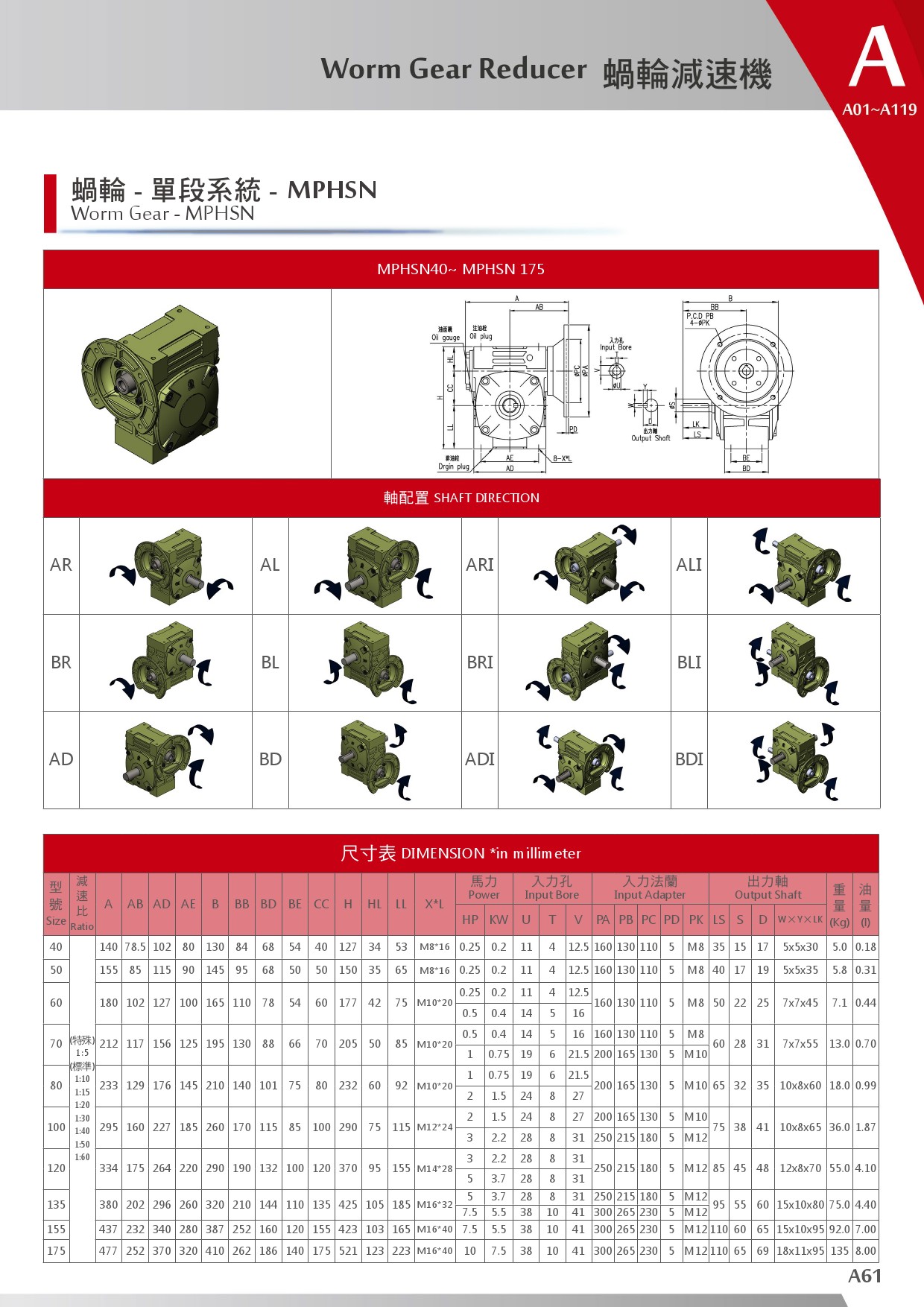 A系列-蝸輪減速機-62.jpg