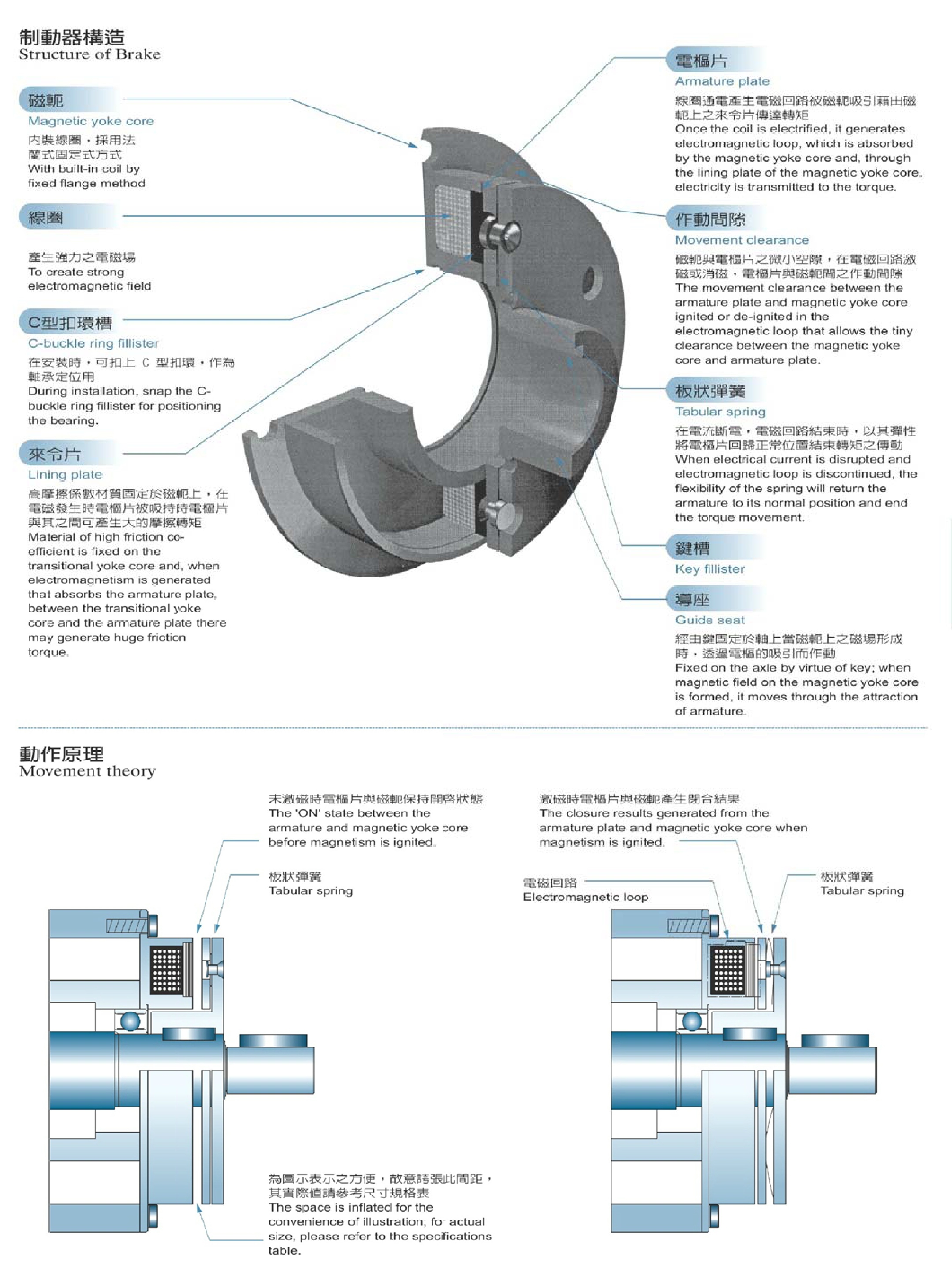 電磁離合器-5.jpg