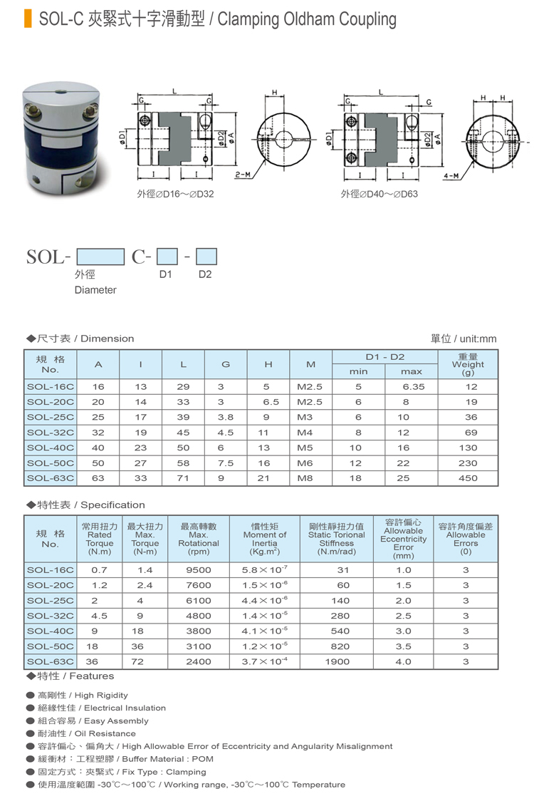 聯軸器-SOL-C-夾緊式十字滑動型-1.jpg