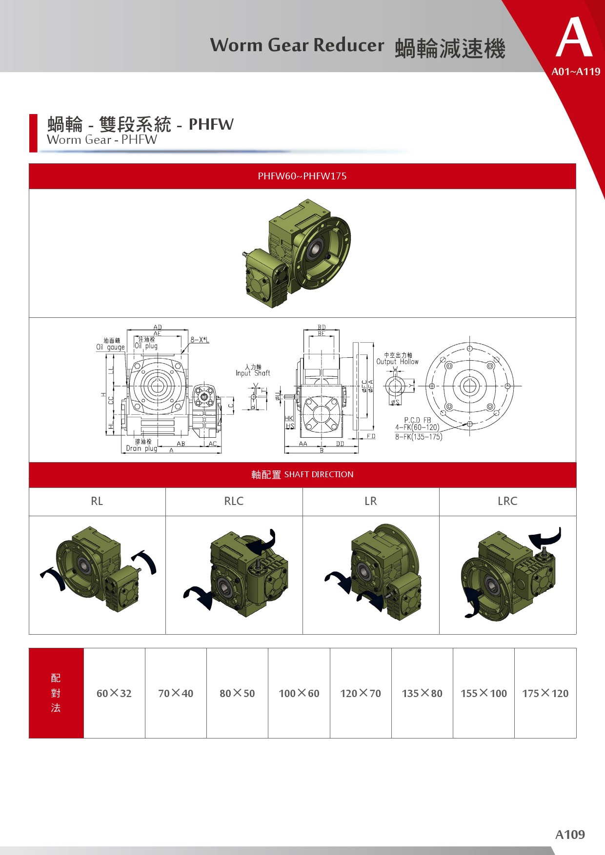 A系列-蝸輪減速機-110.jpg