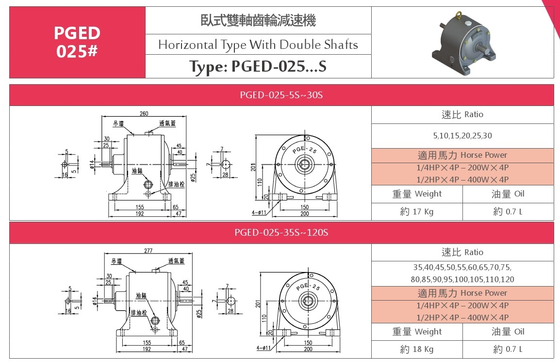 大齒輪減速機-PGED-臥式齒輪減速機-雙軸型-1.jpg