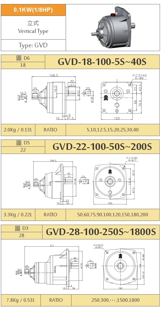 立式雙軸齒輪減速機-1.jpg