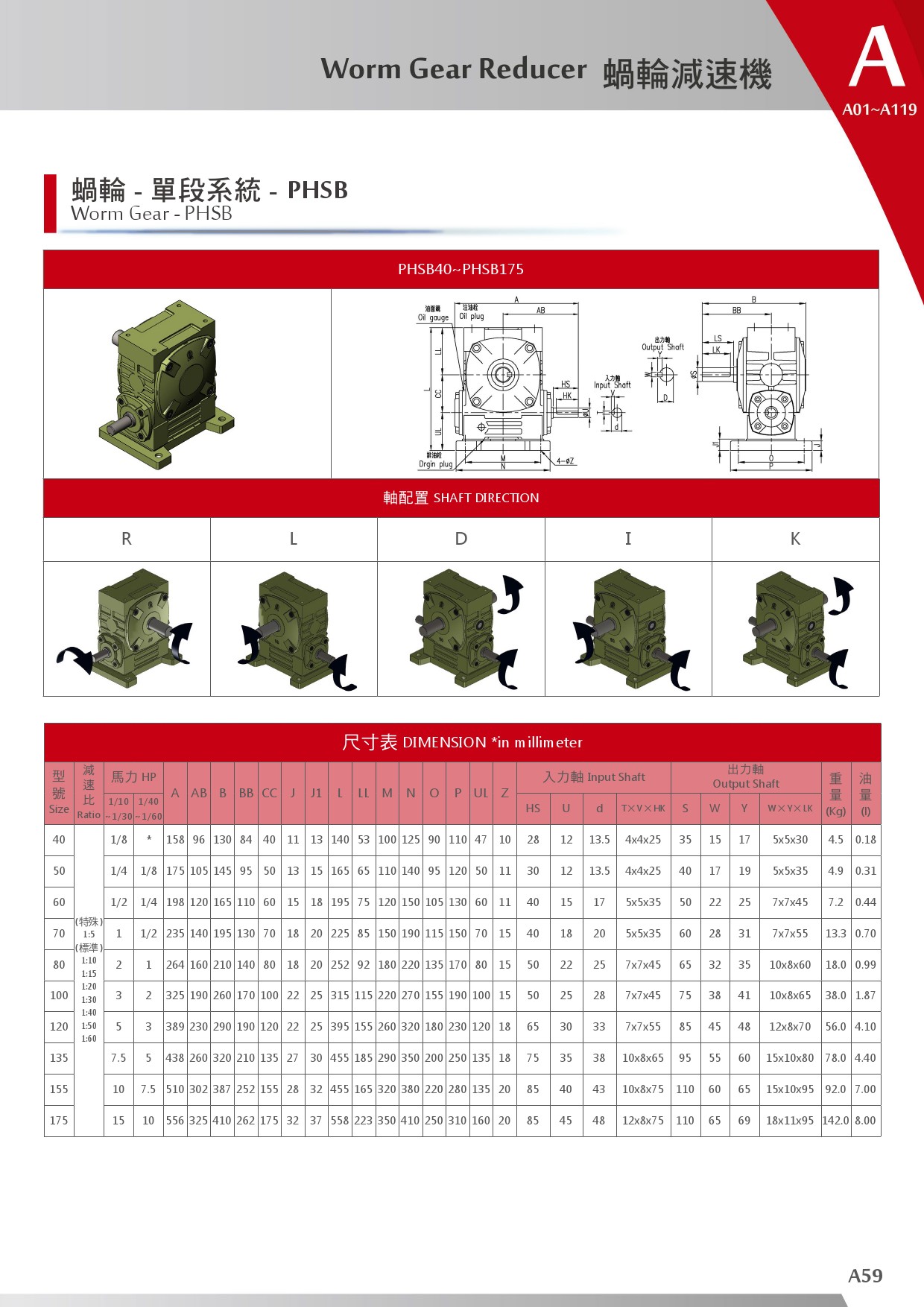 A系列-蝸輪減速機-60.jpg