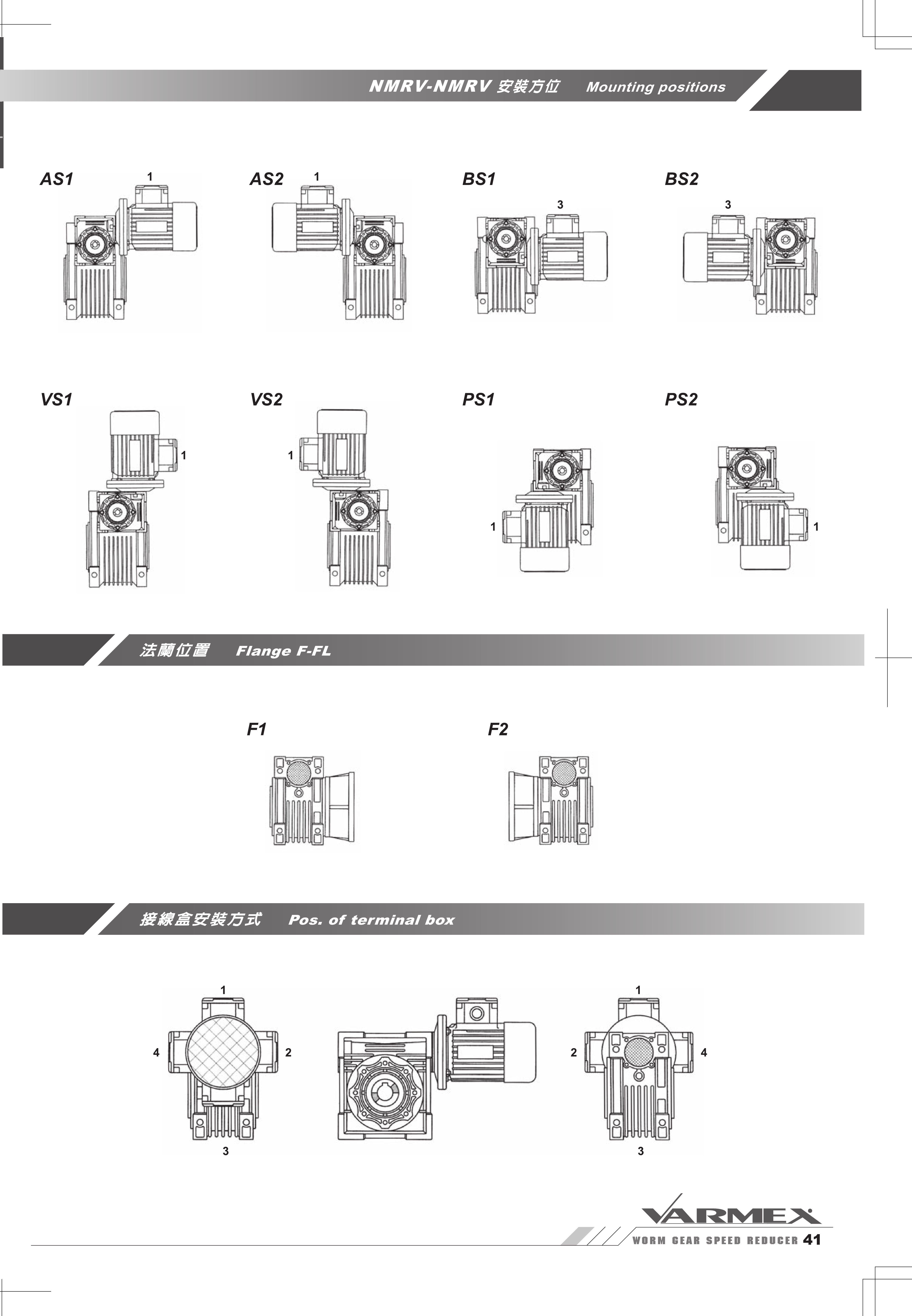 VARMEX 渦輪減速機型錄-41.jpg