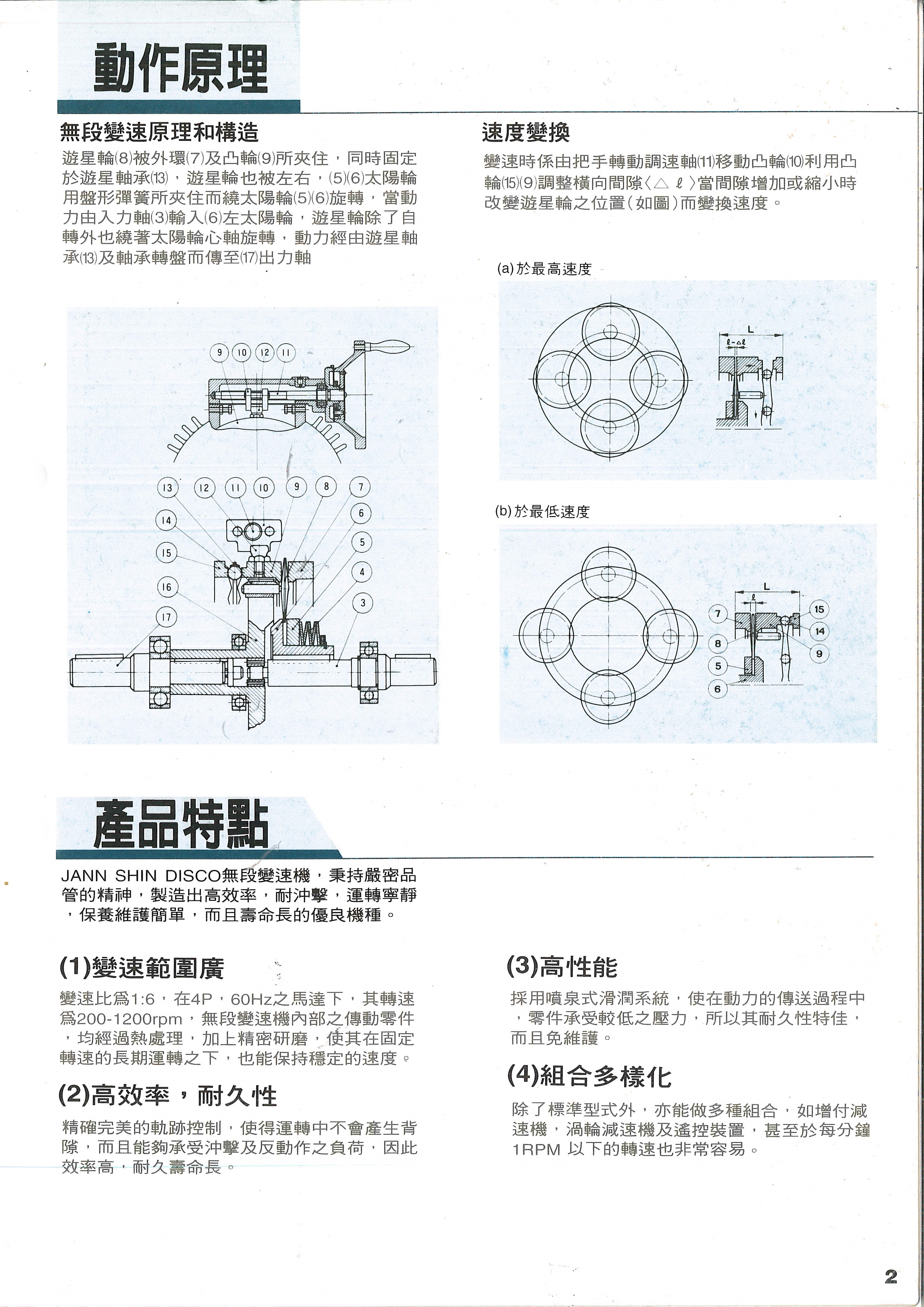 無段變速機-2.jpg