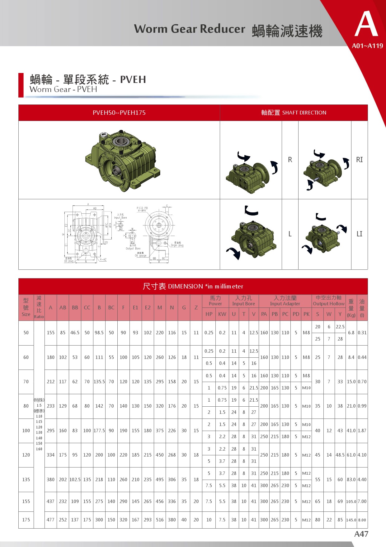 A系列-蝸輪減速機-48.jpg