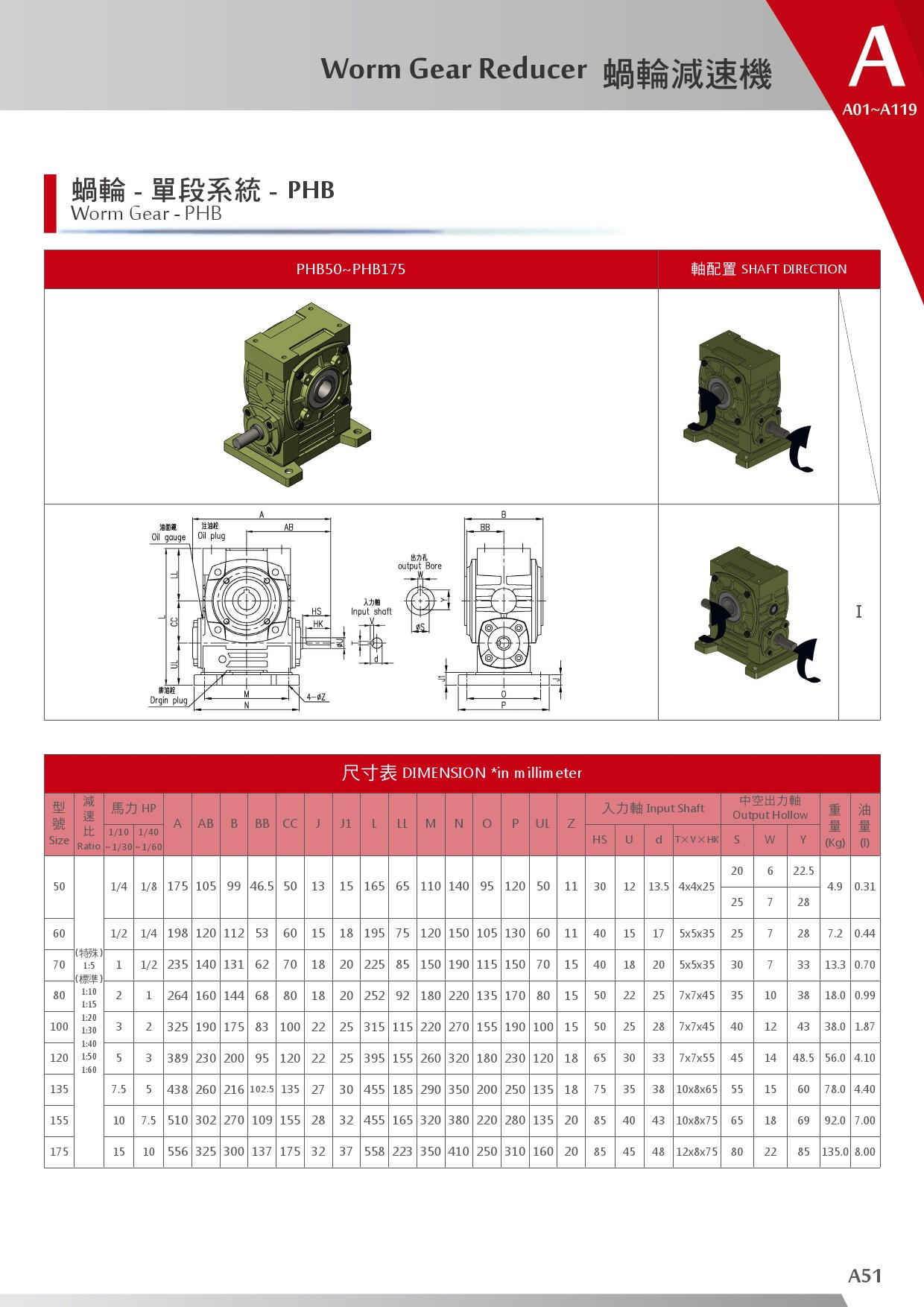 A系列-蝸輪減速機-52.jpg