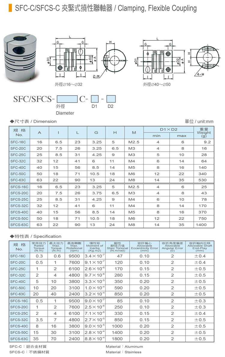 聯軸器-SFC-C(SFCS-C)-夾緊式撓性連軸器-1.jpg