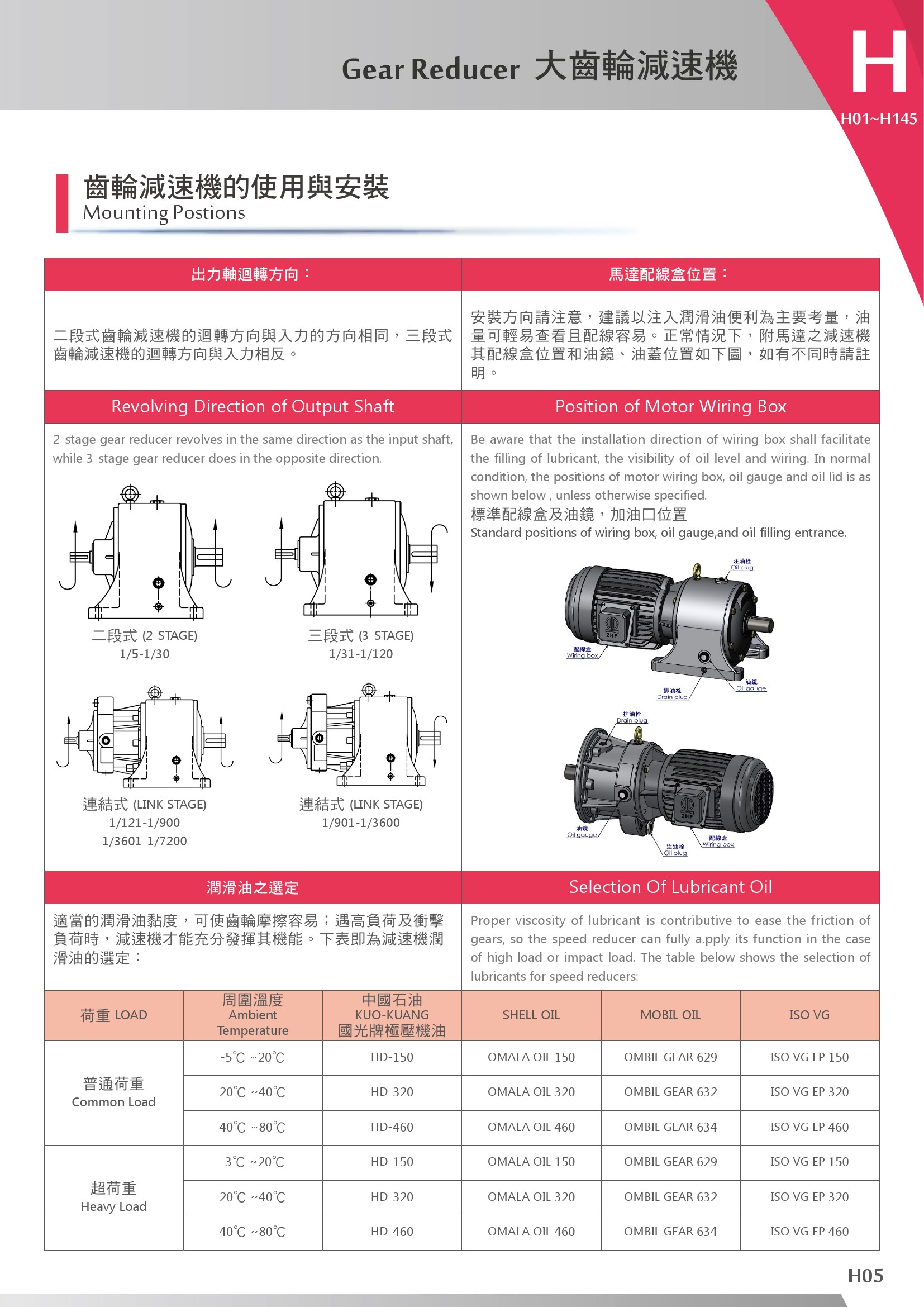 H系列-大齒輪減速機-6.jpg