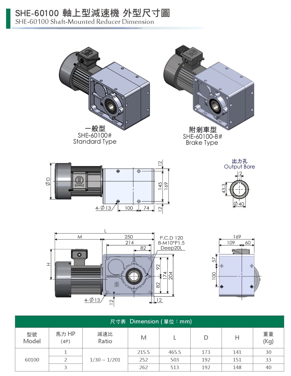 軸上型減速機-SHE-60100-1.jpg