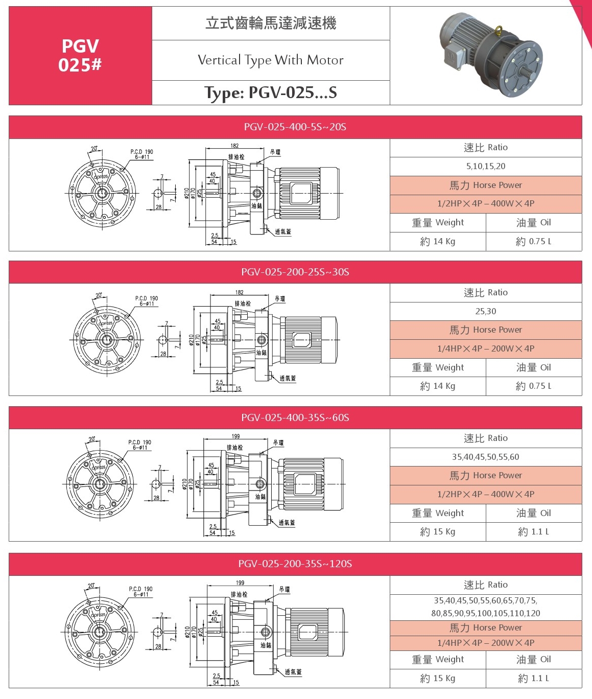 大齒輪減速機-PGV-立式齒輪減速機-1.jpg