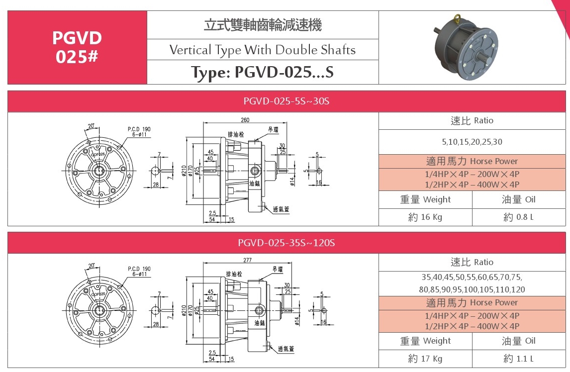 大齒輪減速機-PGVD-立式齒輪減速機-雙軸型-1.jpg