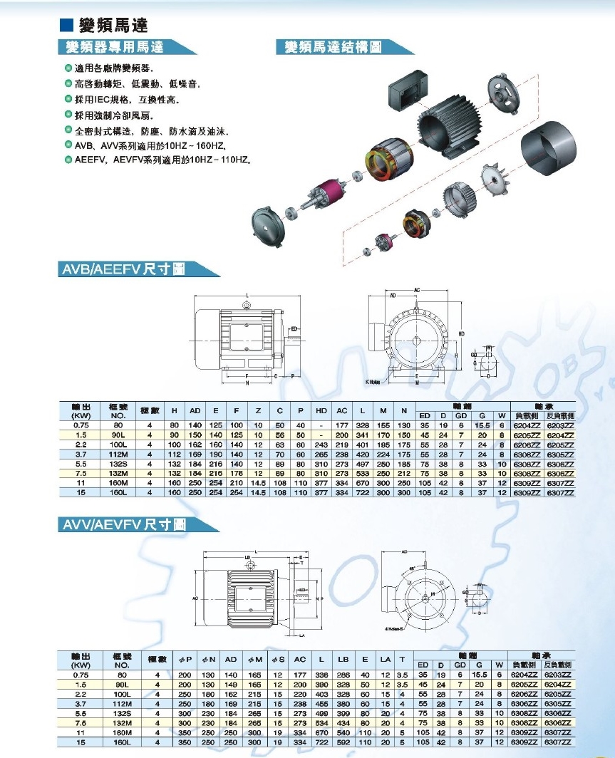 IPM變頻馬達-1.jpg