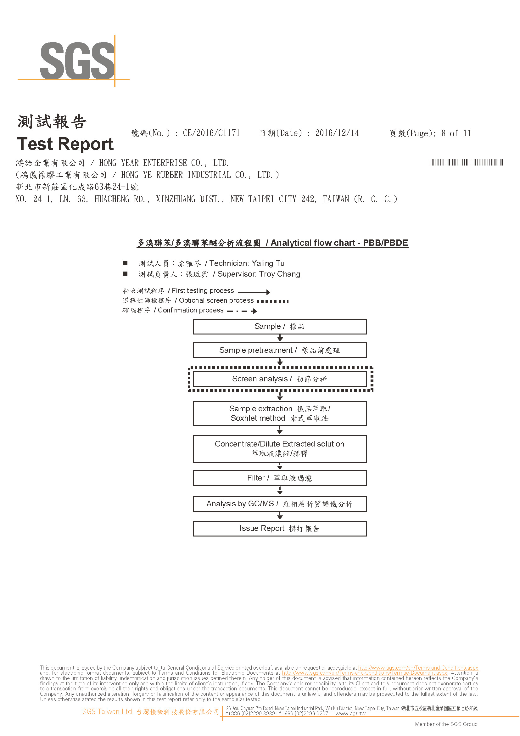 Rohs(鹵素) SGS report (2016-12-14) 8.jpg