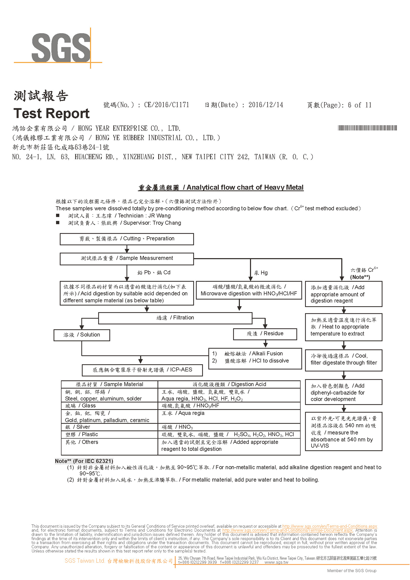 Rohs(鹵素) SGS report (2016-12-14) 6.jpg