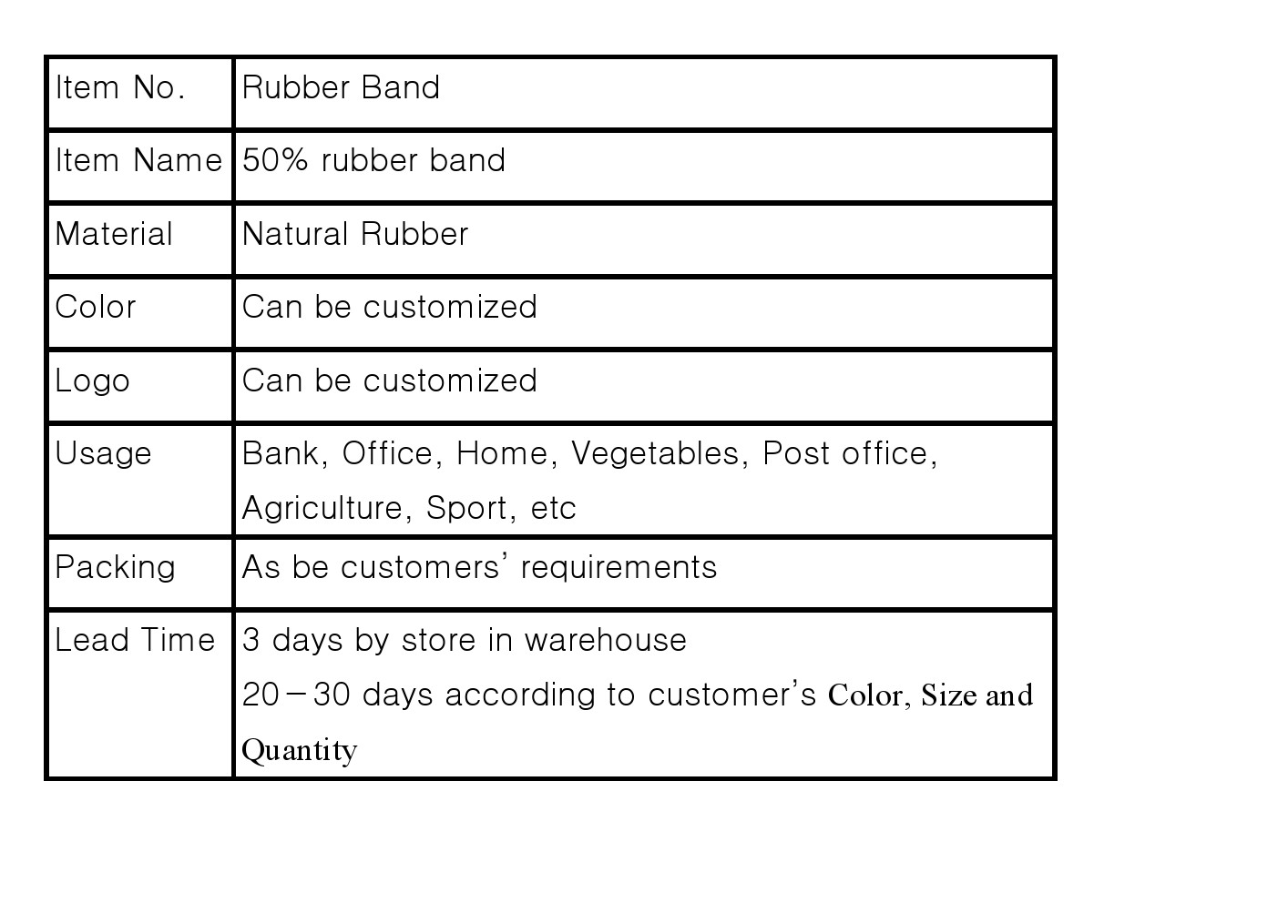 50% Natural Rubber Bands圖.jpg