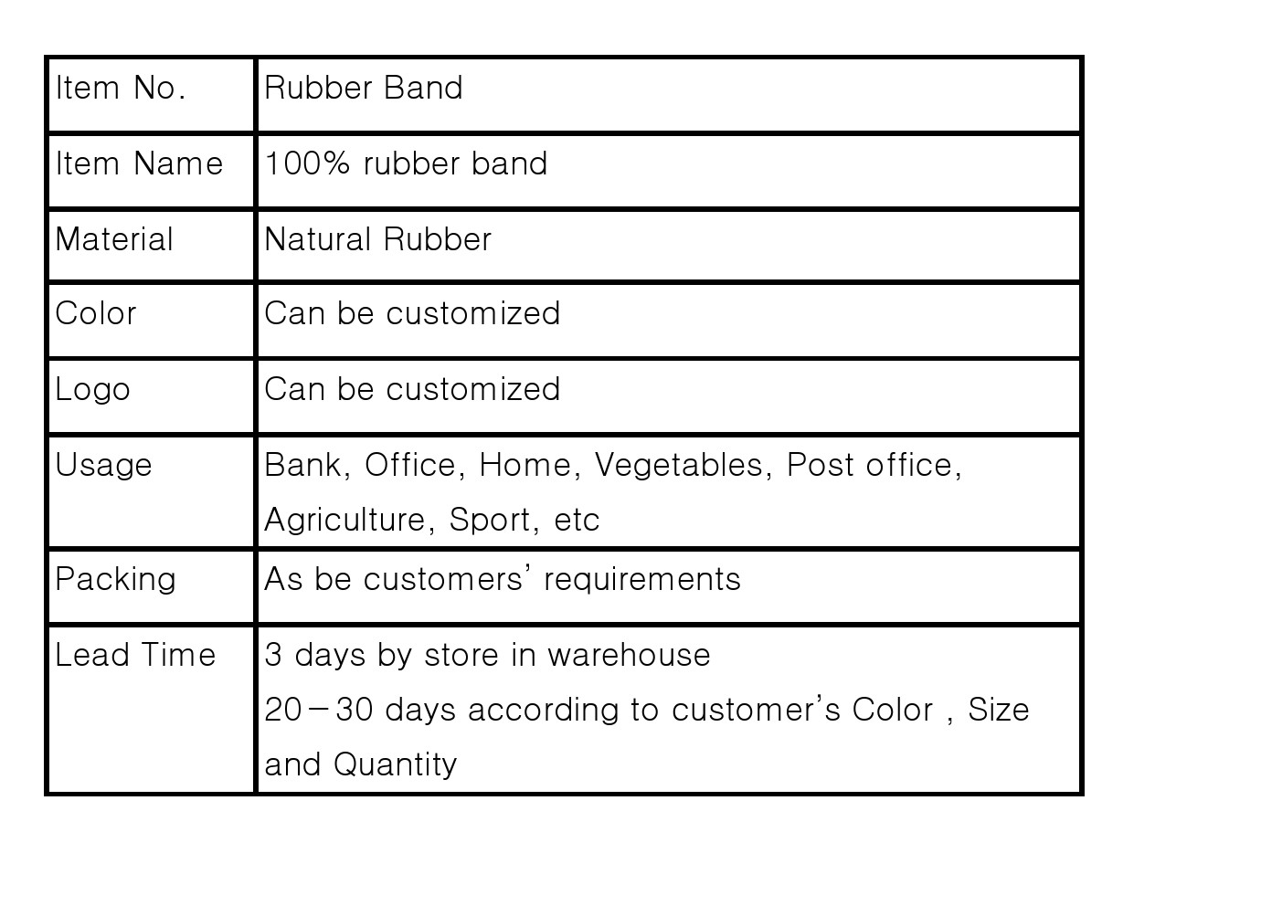 100% Natural Rubber Band圖.jpg