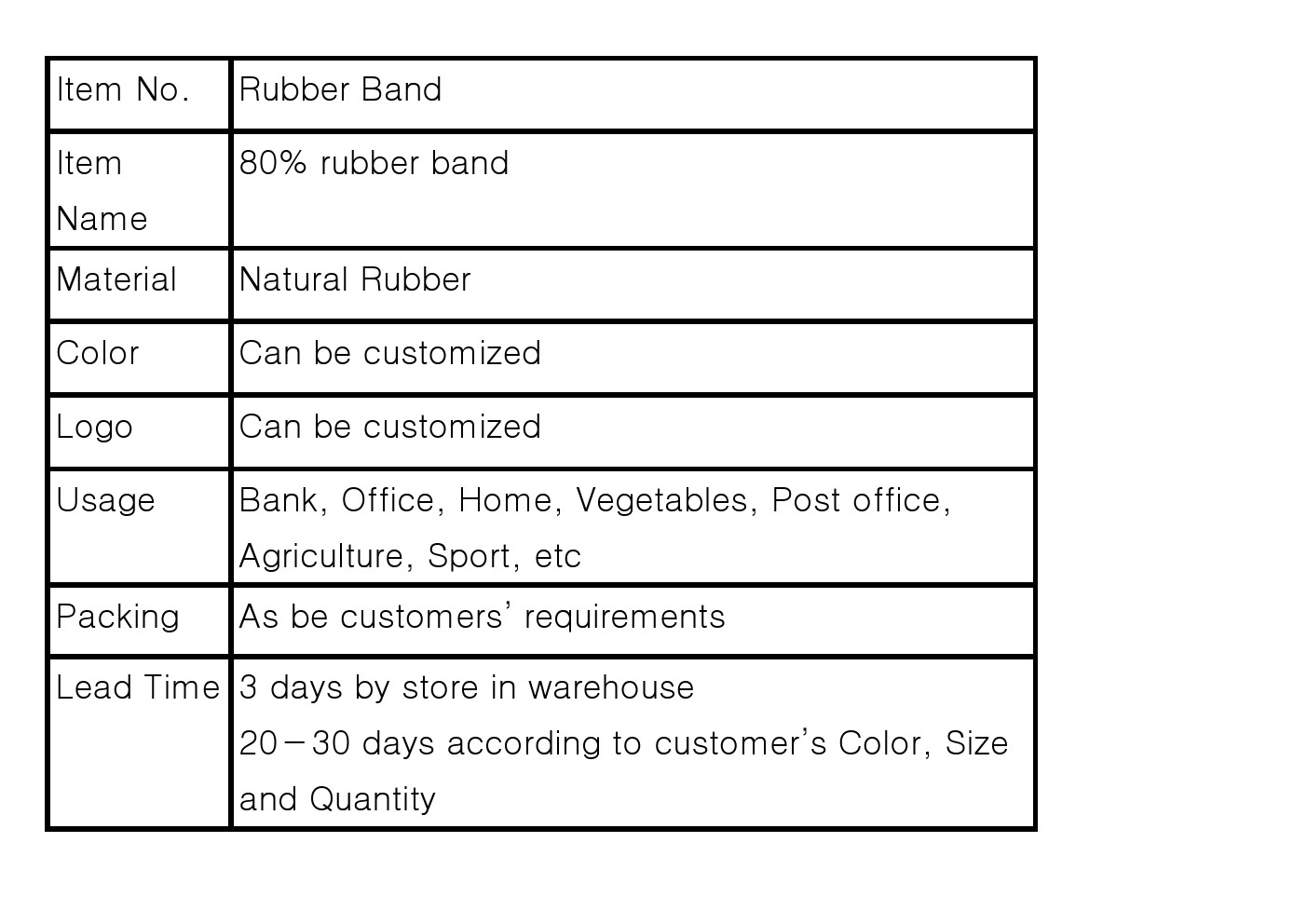 80% Rubber Bands圖.jpg