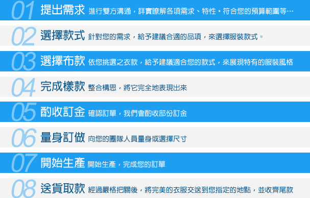 團體服訂做,屏東公司制服,工作服,排汗衣,團體服,背心,外套,制服訂做,POLO衫,排汗衫,無塵服,無塵衣,防火衣,T恤