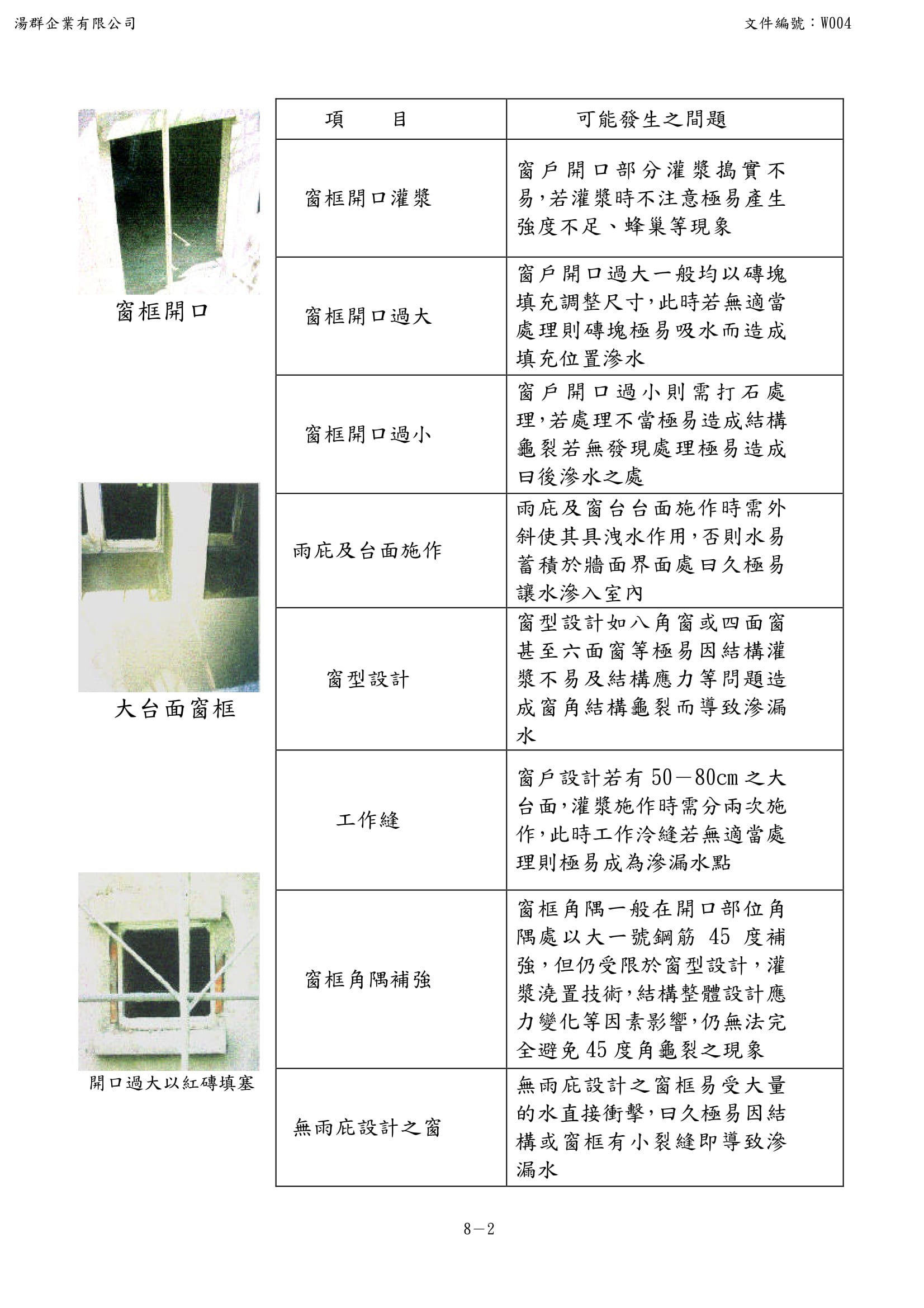 住宅窗戶滲漏水問題及解決方法之探討-2.jpg