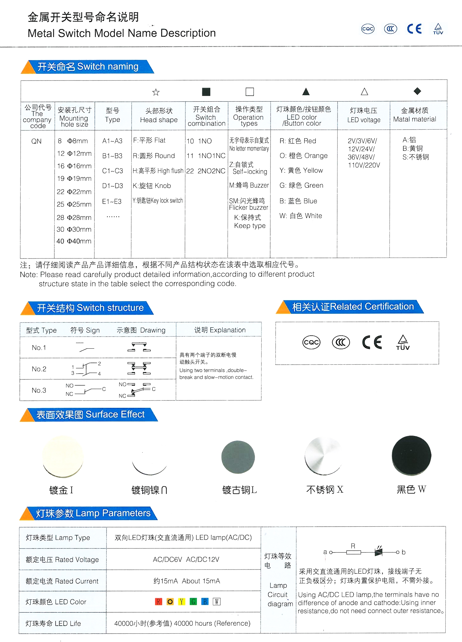 METAL SWITCH 金屬開關 DM2.jpg