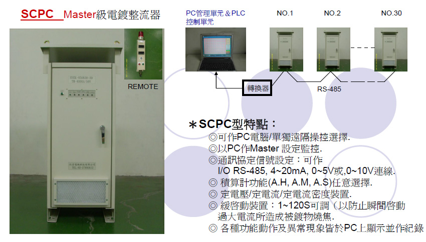 電鍍電解-title.jpg