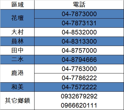聯絡區域.jpg