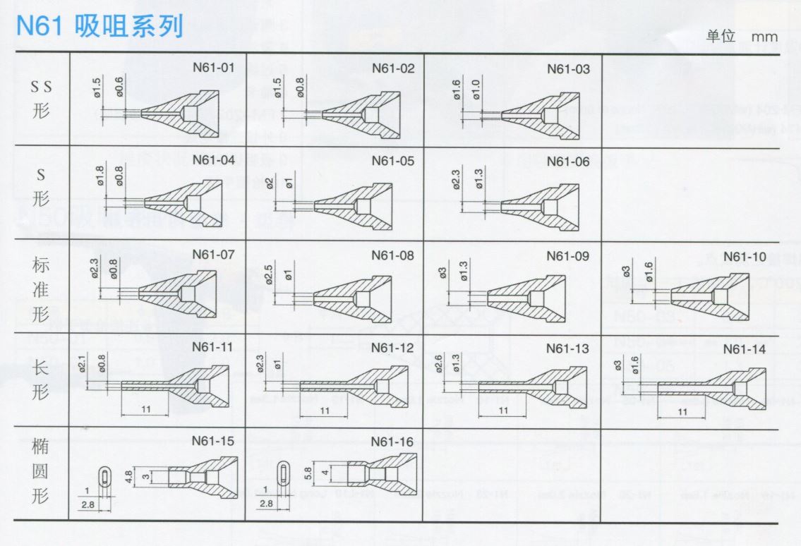 HAKOFR吸嘴系列-N61.JPG