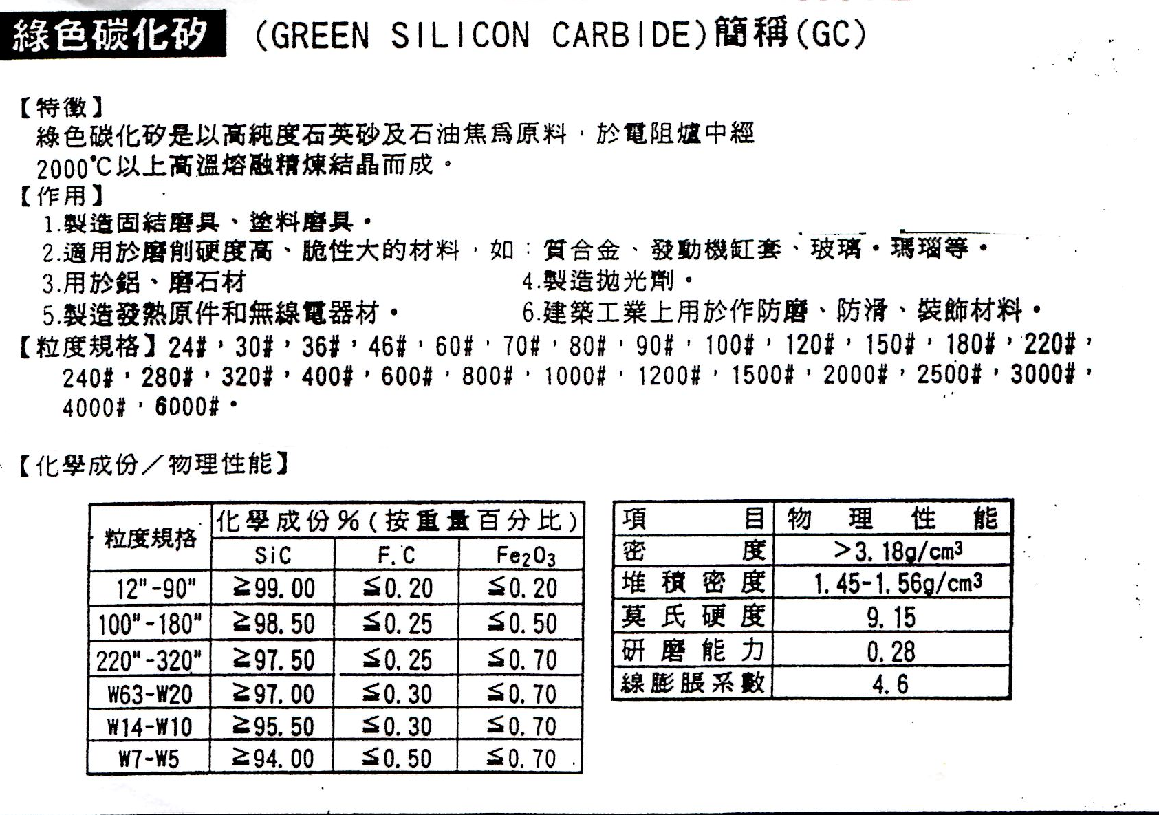 綠色碳化矽.jpg