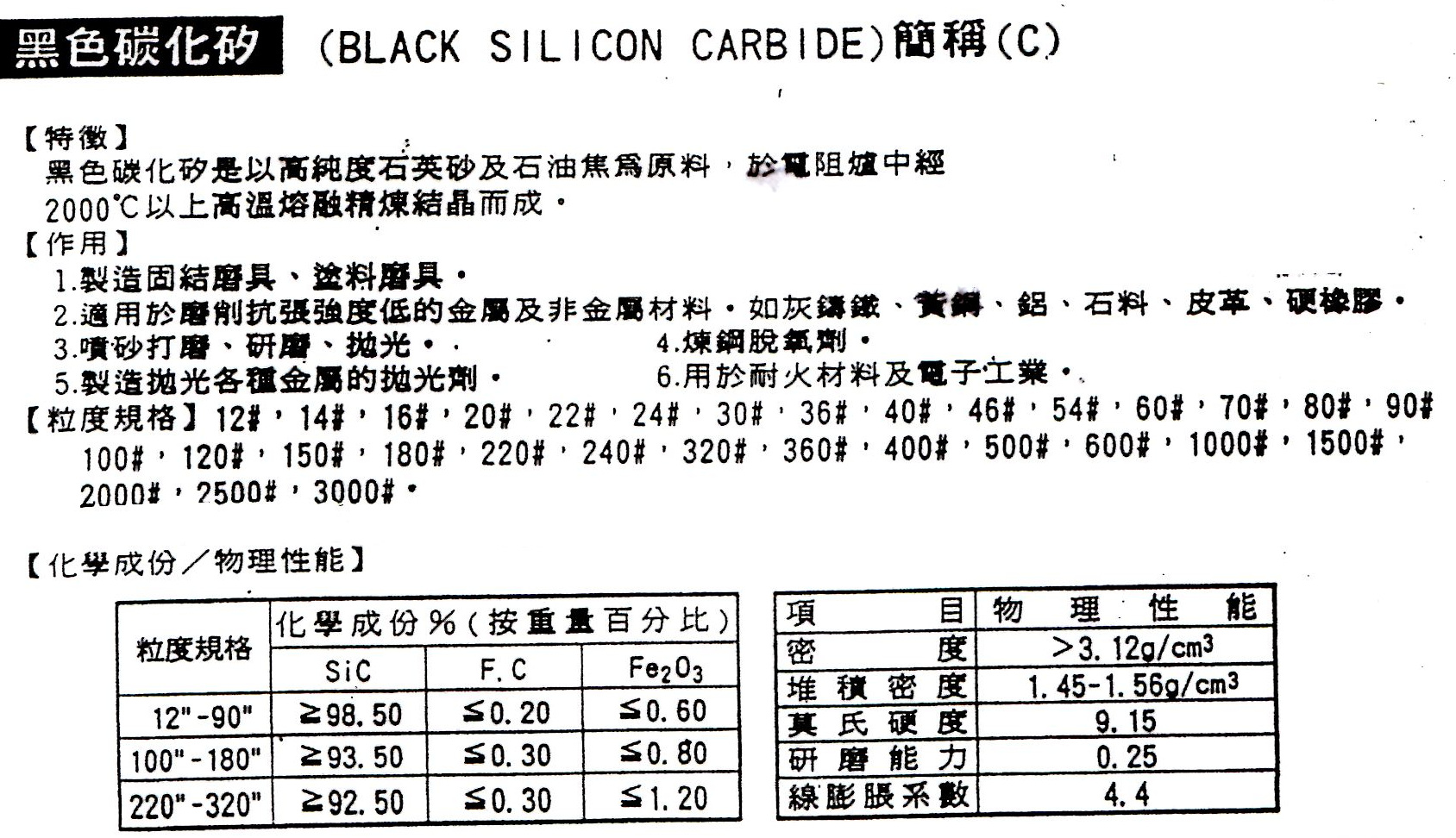 碳化矽.jpg