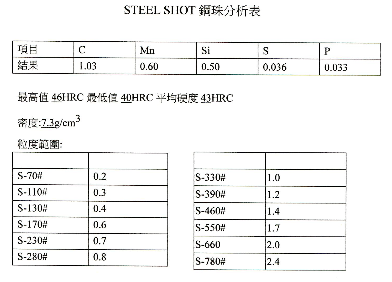 鋼珠.jpg