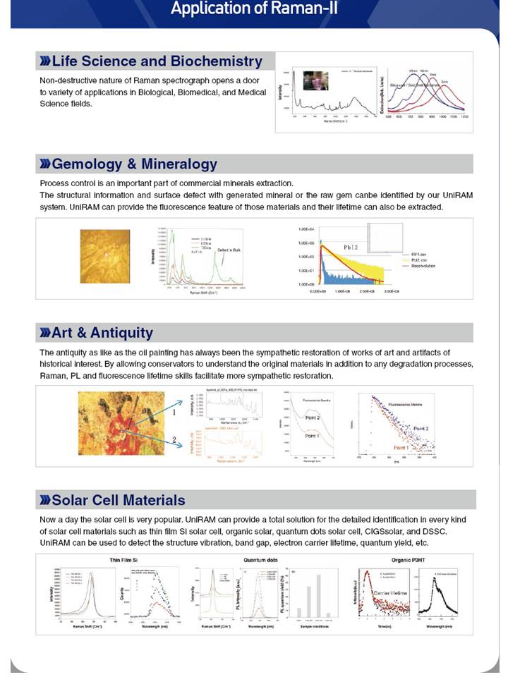 Technology application-pic2.jpg