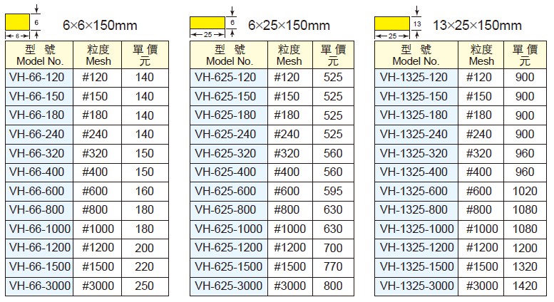 金鐘模具用研磨油石2.jpg