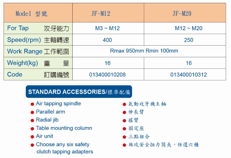 氣動攻牙機.jpg