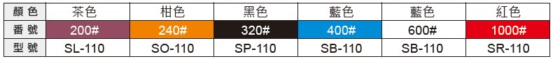 日本新日鐵纖維油石.jpg