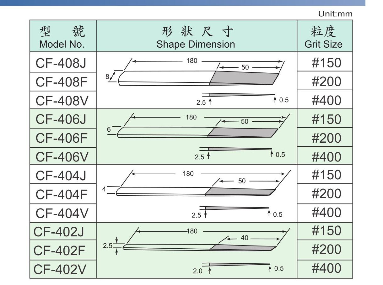 4-CF-400-1.jpg