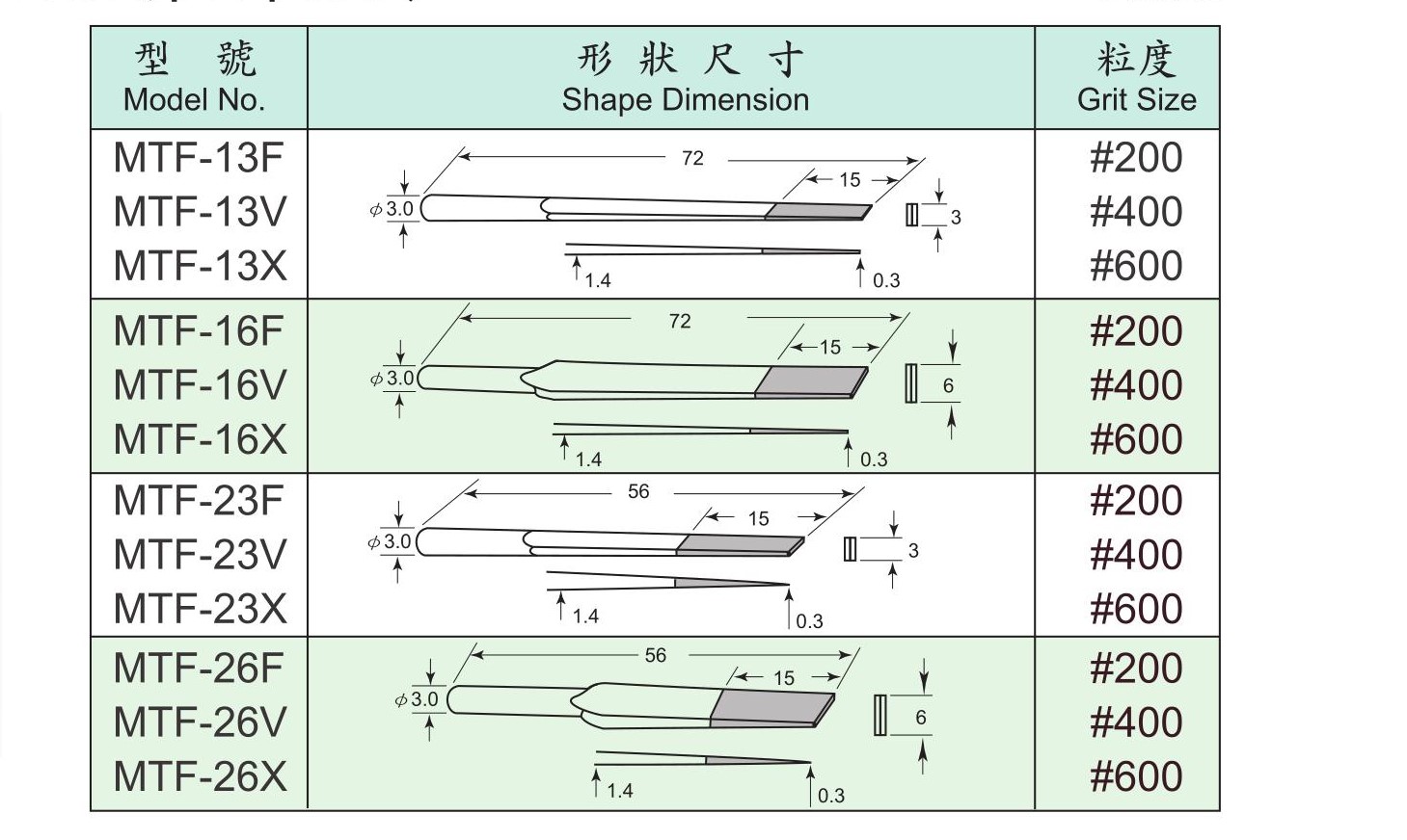 3-MTF-100-1.jpg