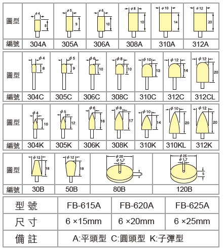 德國羊毛輪.jpg