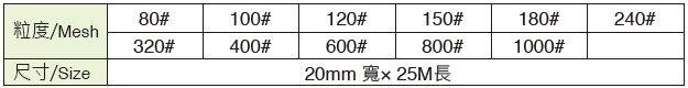 日本NCA 背膠砂布(白砂).jpg