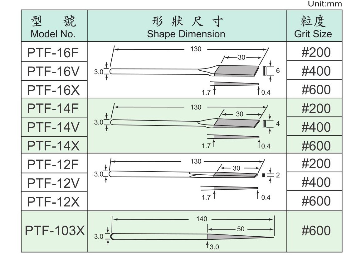 3-PTF-10-1.jpg